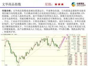 商品指數(shù)八連陽實(shí)現(xiàn)強(qiáng)勁突破，焦炭領(lǐng)漲黑色系化工板塊整體走強(qiáng)橡膠制品迎利好